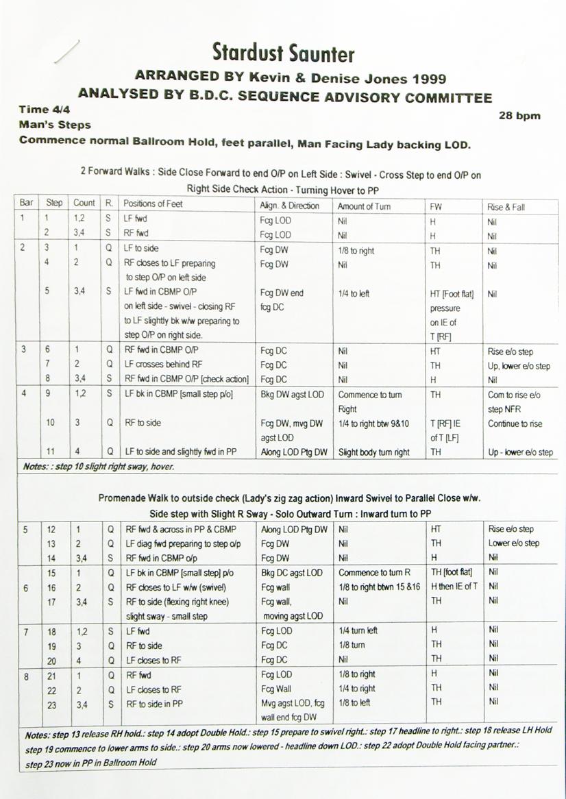 STARDUST SAUNTER BDC CHART