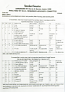 STARDUST SAUNTER BDC CHART